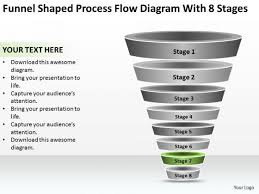 process flow diagram with 8 stages ppt