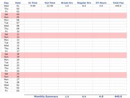 Timesheet Templates In Excel Three Free Excel Templates