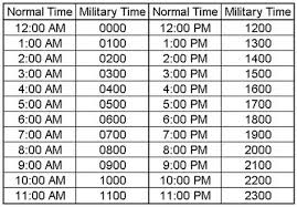 Pin By Online Clock On Clocks Military Chart Army Family