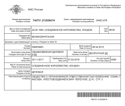 Of course, the sample cover letter for tourist visa application provided above is only a template and can be modified according to your situation. Russian Business Visa