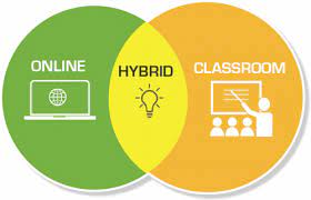 Hybrid courses | Instructional Support at PCC