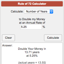 Rule Of 72 Calculator