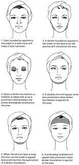 cosmetics and skin corrective make up