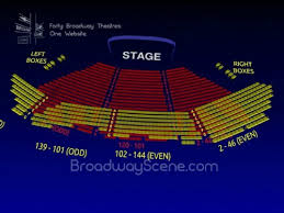 The Winter Garden Theatre Mamma Mia 3 D Broadway Seating
