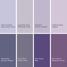 When To Use Purple In The Dining Room