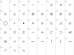 Please note that these symbols may have alternate meanings in different contexts. Download Free Math Symbol Regular Font Dafontfree Net