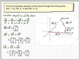 Cartesian Equation Of The Plane