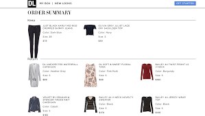 Stitch Fix Rent The Runway I Tried 5 Clothing Services In