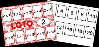 Jeux de cartes : tables de multiplication • ReCreatisse