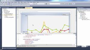 Charting For Wpf Multiple Axes Demo