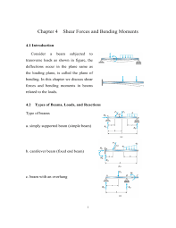 chapter 4 shear forces and bending moments