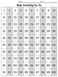 Skip Counting By 2s Chart Worksheets Teaching Resources Tpt