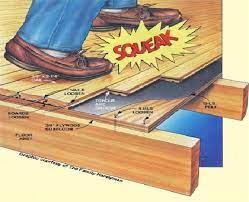 The most common reason there is movement in the boards is that the flooring underneath is not smooth enough. How To Stop The Flooring Creaking Popping Noise Squeaking