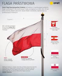 O godle, barwach i hymnie rzeczypospolitej polskiej oraz o pieczęciach państwowych (dz. Flaga Polski Infografika Wiadomosci