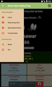 Download Satta King For Android Myket