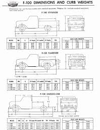 1965 1966 Ford F 100 Truck Dimensions Curb Weights 1966