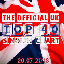Music Riders Various Artists The Official Uk Top 40 Singles