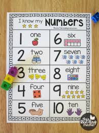 Printable Number Chart For Numbers 1 20 Number Chart