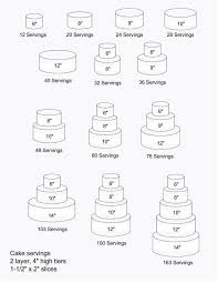 Image Result For Stacked Cake Chart Cake Servings Cake