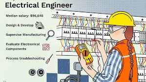 Electrical Engineer Job Description Salary Skills More
