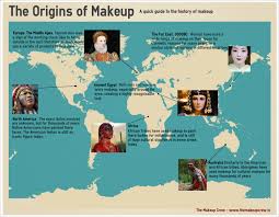the origins of makeup visual ly