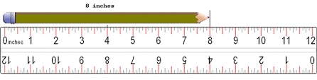 Count the number of small lines in between the bigger, numbered lines. Measurement Of Length