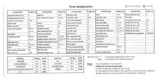 S430 Fuse Box Diagram Catalogue Of Schemas
