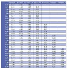 triathlon training plan