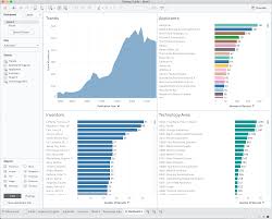 chapter 11 tableau public the wipo