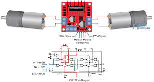 How To Mechatronics gambar png