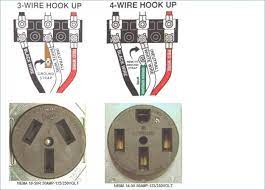 You'll generally find the wire gauge marked on the cord sheathing or on the plug. Wiring Diagram For 220 Volt Dryer Outlet Http Bookingritzcarlton Info Wiring Diagram For 220 Volt Dryer Outlet Dryer Outlet Outlet Wiring Dryer Plug