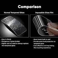 Unbreakable Tempered Glass Nano Glass
