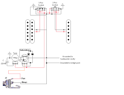 Submitted 1 year ago by mothykins. Fender Wiring Diagram