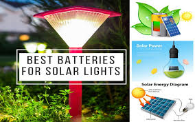 As we continue to mention the good options we can find in these by using these batteries for the solar lights, you can extend the life of each unit. The Best Batteries For Solar Lights In This Year May 2021