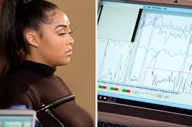 With help from certified polygraphist shon thurman—who has 25 years experience—jordyn sat down for a lie detector test to assure fans the news articles, tweets, and blog posts do not represent imdb's opinions nor can we guarantee. Jordyn Woods Took A Lie Detector Test To Address The Tristan Thompson Scandal