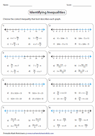graphing inequalities