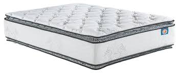 You might be on a budget but this doesn't mean you will not get quality, durability, or comfort. Mattress Sets Heartland Mattress