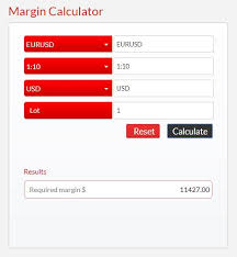 forex calculators margin lot size