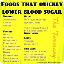 Pin By Joan Fairchild On Health Lower Blood Sugar