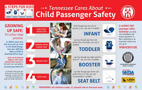 Tennessee Car Seat Laws Everything