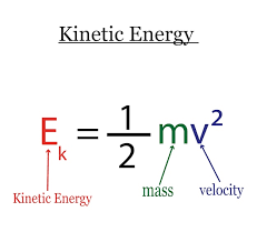 Premium Vector Kinetic Energy Formula
