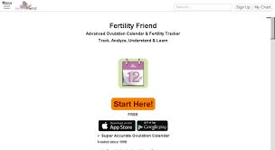 Access Preg Fertilityfriend Com Ovulation Calendar By