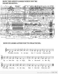 Whatever You Do Dont Stop 5 Sight Reading Tips For Piano