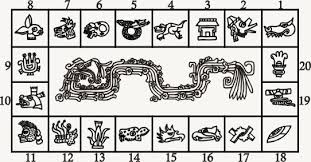 Astrolabe Mayan Lifepath Astrology