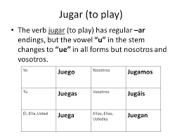 Jugar Present Tense Verb Chart