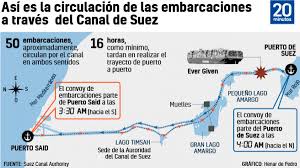 How the suez canal was built canal de suez, o maior atalho da história! Hurbizyla4ksam