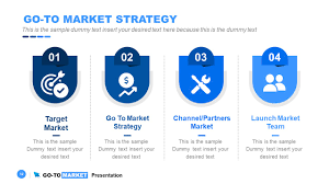 strategy sections for go to market ppt