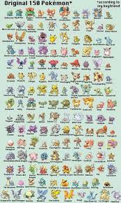Pokemon Evolution Chart Original 150 Www Bedowntowndaytona Com