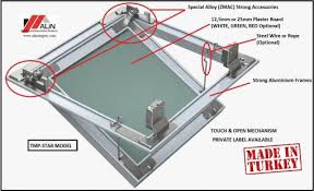 Access Panel Turkey Access Door