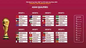 Jadwal Pertandingan Kualifikasi Piala Dunia 2022 Zona Eropa gambar png